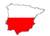 AIRIS SOLUCIONES - Polski